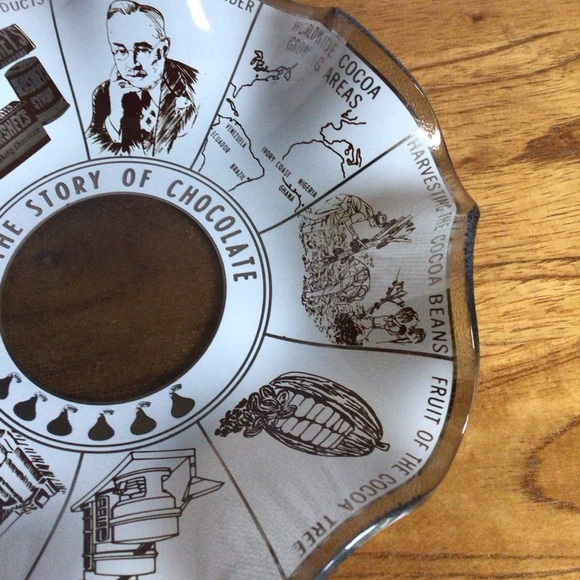 Vintage Hershey’s The Story of Chocolate Ruffled Glass Candy Dish - Picture 5 of 9